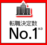 リクナビNEXT 評判