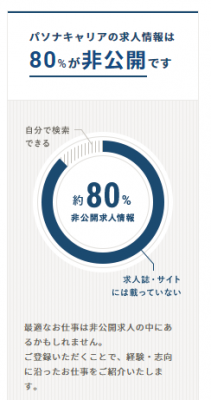 転職エージェント 大阪