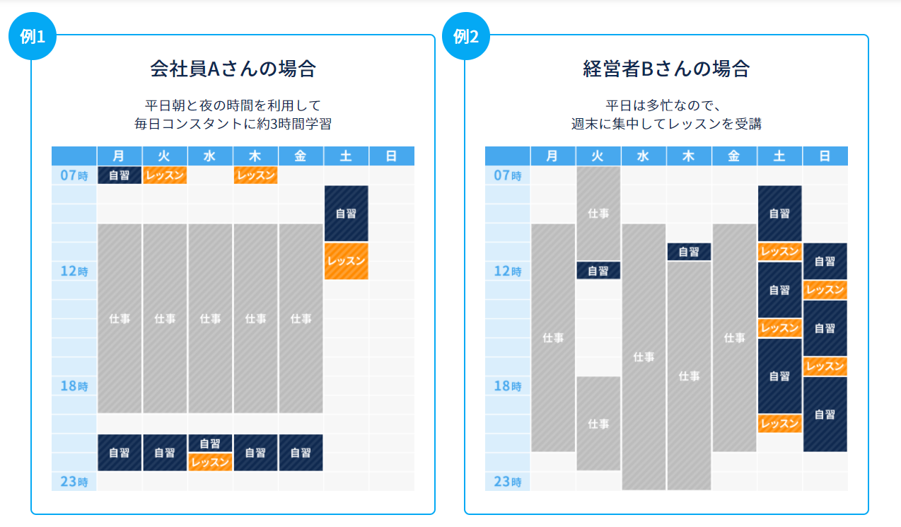 CodeCampGATE（コードキャンプ）の評判・口コミ！実態を徹底解剖【2023年12月最新】 - 特徴２：レッスンは対応時間が7時〜23時40分と長くて当日予約も可能